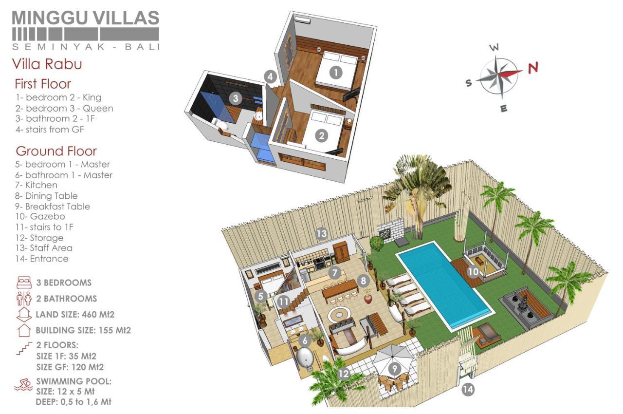 3Br Villa Rabu - Minggu Villas Seminyak Εξωτερικό φωτογραφία